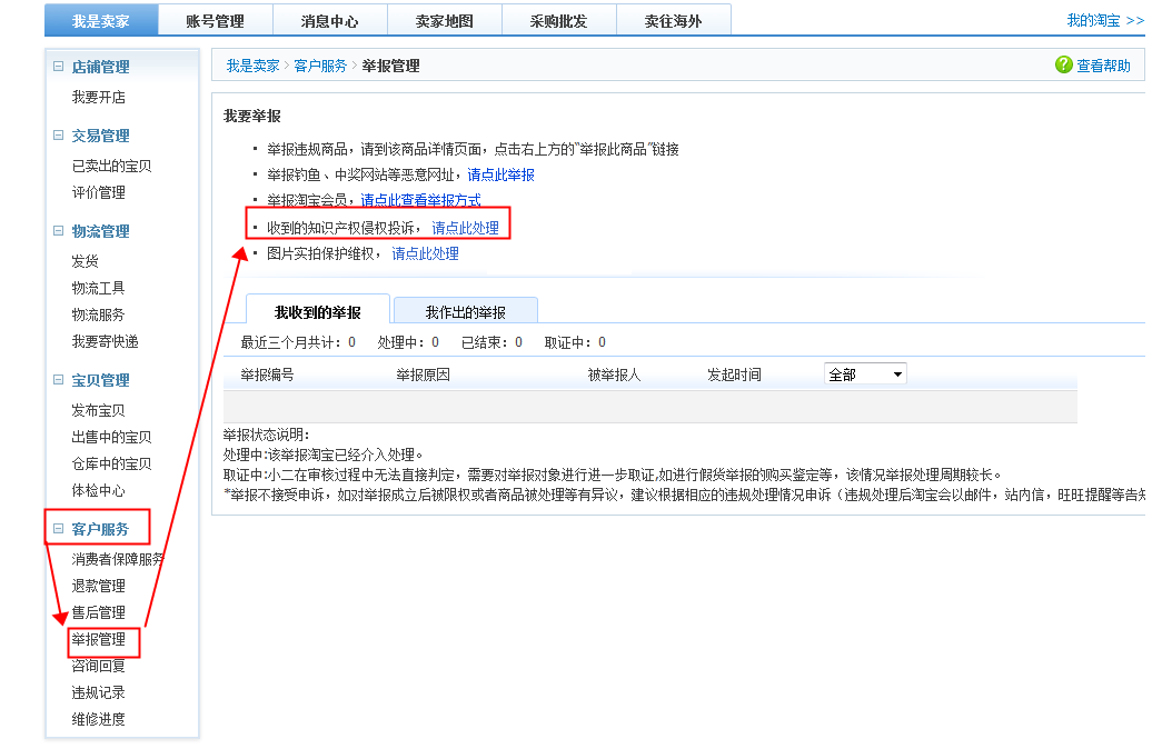 如何確認知識產權的侵權類型和內容